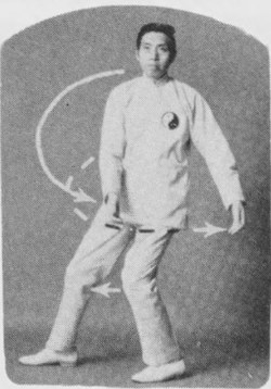 Tư thế 3