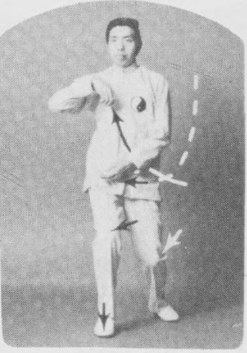 Tư thế 2