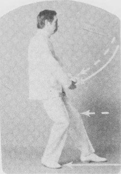 Tư thế 1