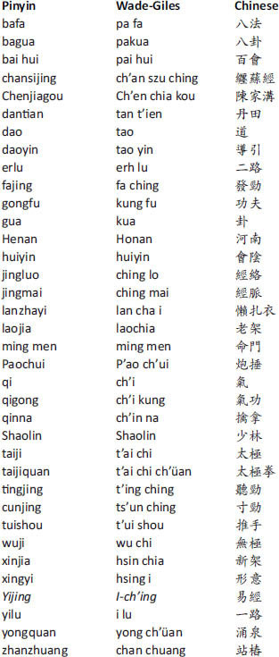 Hình minh họa 31
