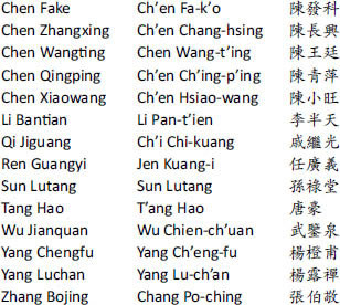 Hình minh họa 32