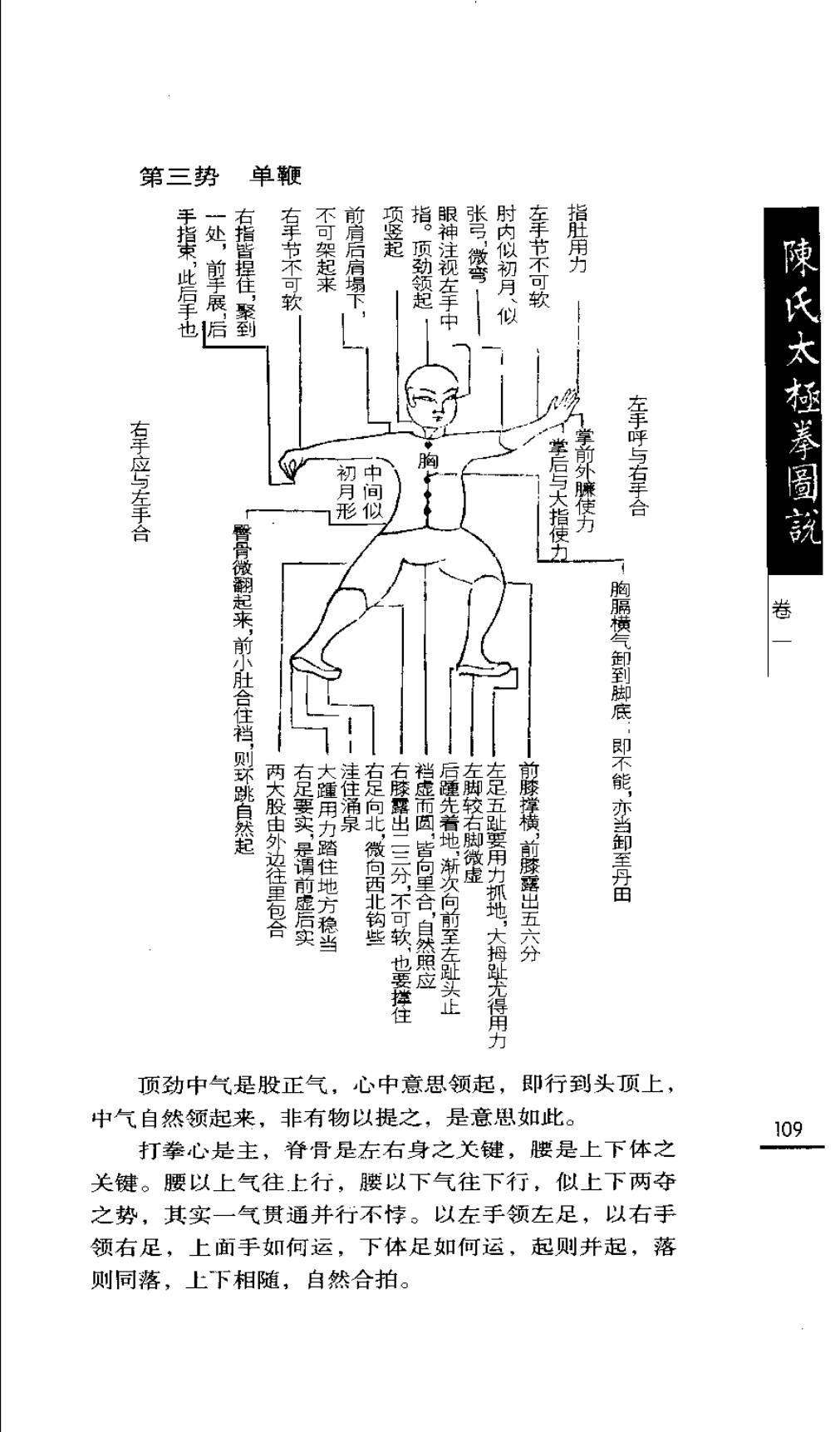 Mộc bản Trần Thị Thái Cực Quyền Đồ Thuyết — Trang 110 (scan p143)