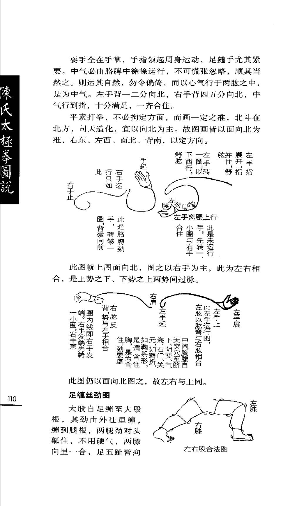 Mộc bản Trần Thị Thái Cực Quyền Đồ Thuyết — Trang 111 (scan p144)
