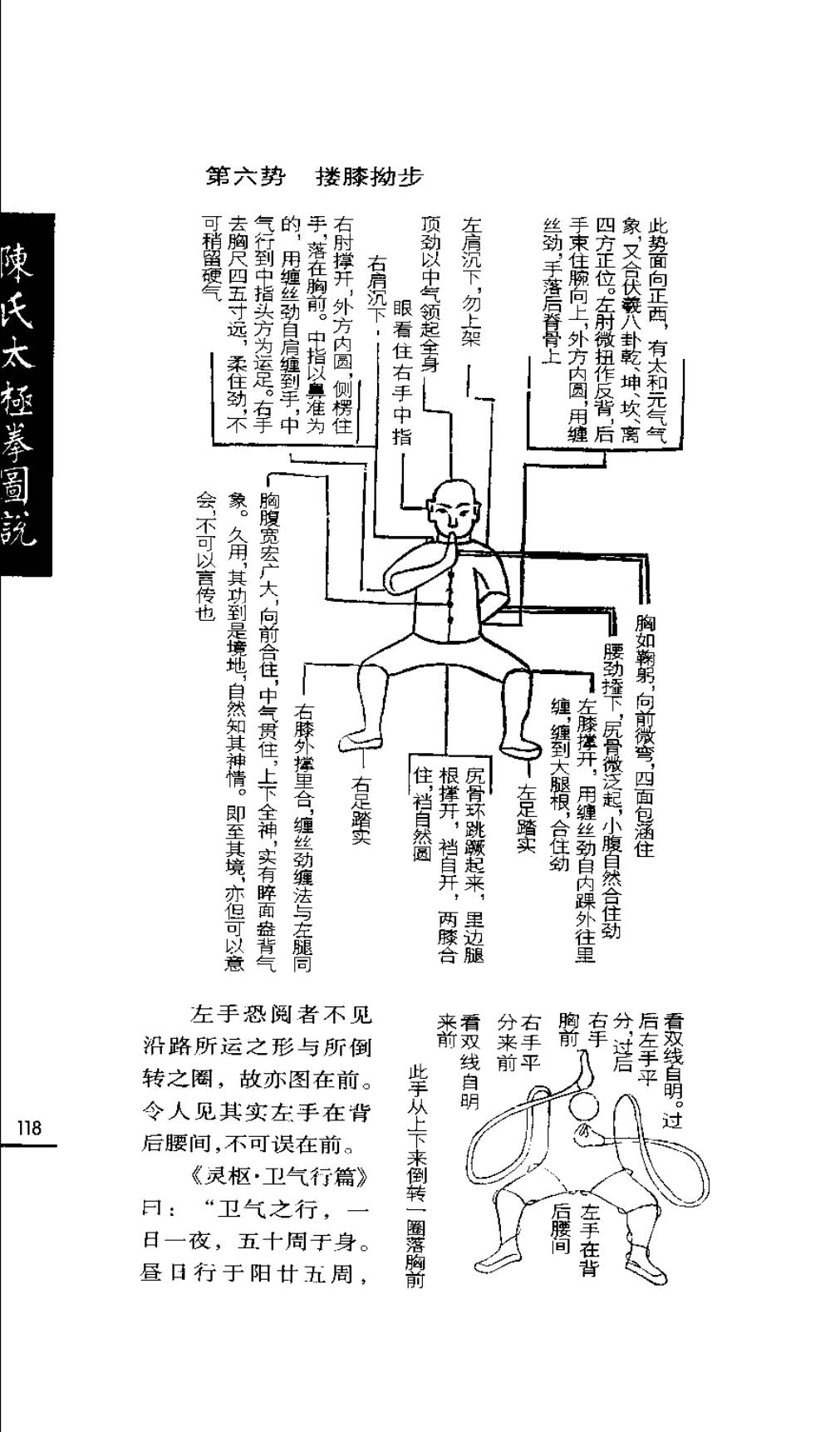 Mộc bản Trần Thị Thái Cực Quyền Đồ Thuyết — Trang 119 (scan p152)