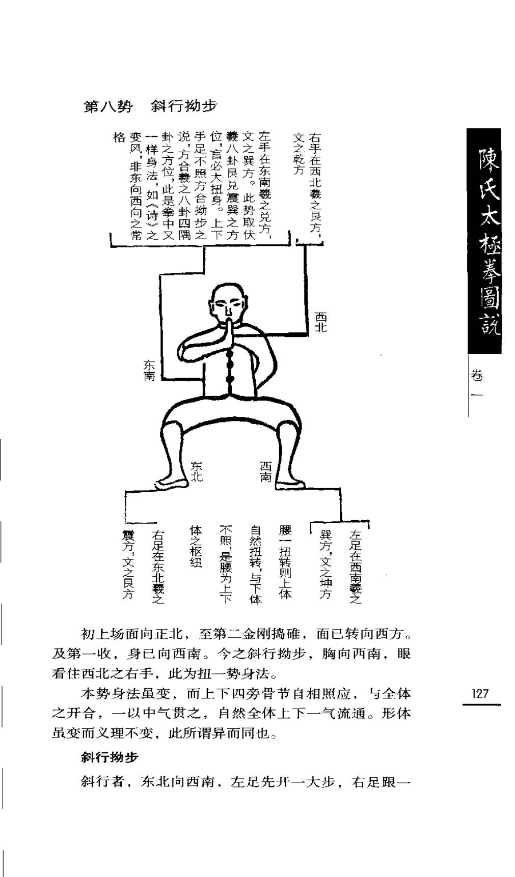 Mộc bản Trần Thị Thái Cực Quyền Đồ Thuyết — Trang 128 (scan p161)