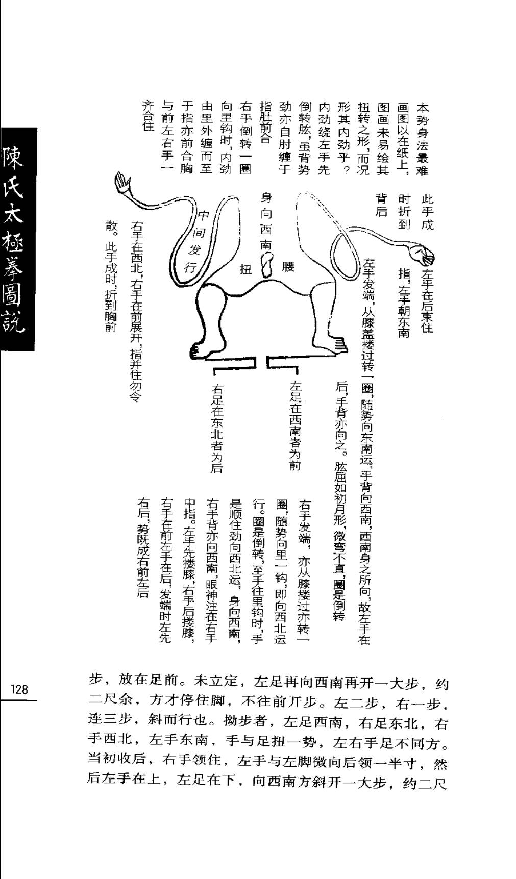 Mộc bản Trần Thị Thái Cực Quyền Đồ Thuyết — Trang 129 (scan p162)