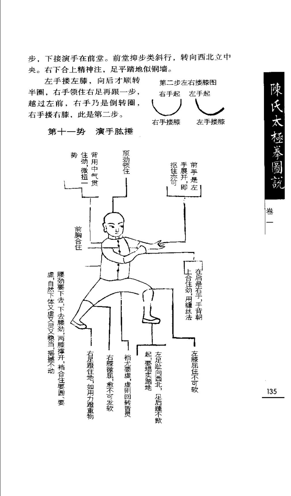 Mộc bản Trần Thị Thái Cực Quyền Đồ Thuyết — Trang 136 (scan p169)