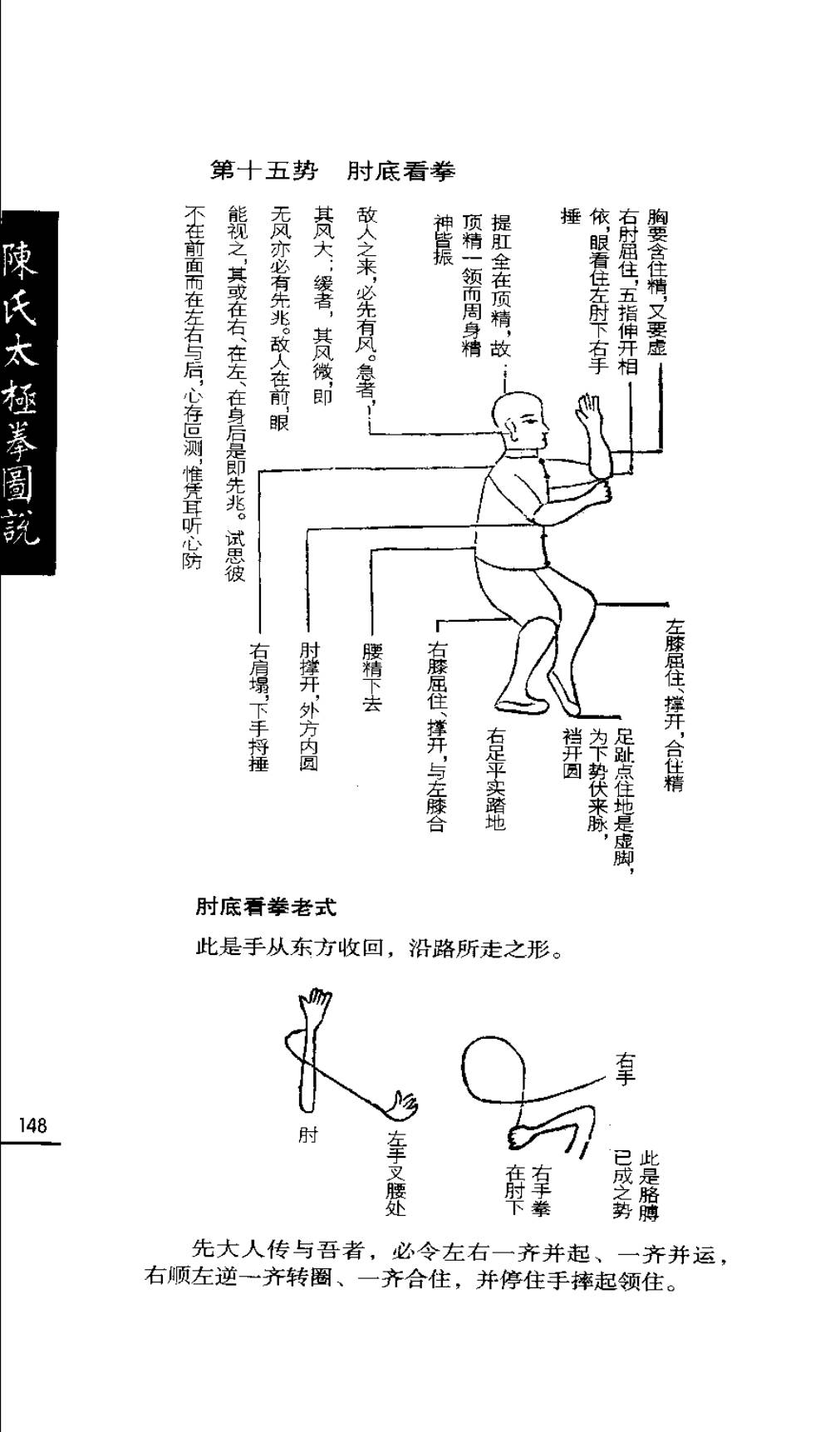 Mộc bản Trần Thị Thái Cực Quyền Đồ Thuyết — Trang 149 (scan p182)