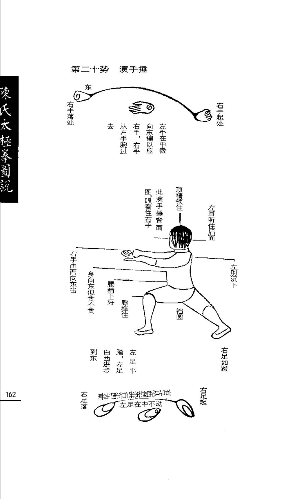 Mộc bản Trần Thị Thái Cực Quyền Đồ Thuyết — Trang 163 (scan p196)