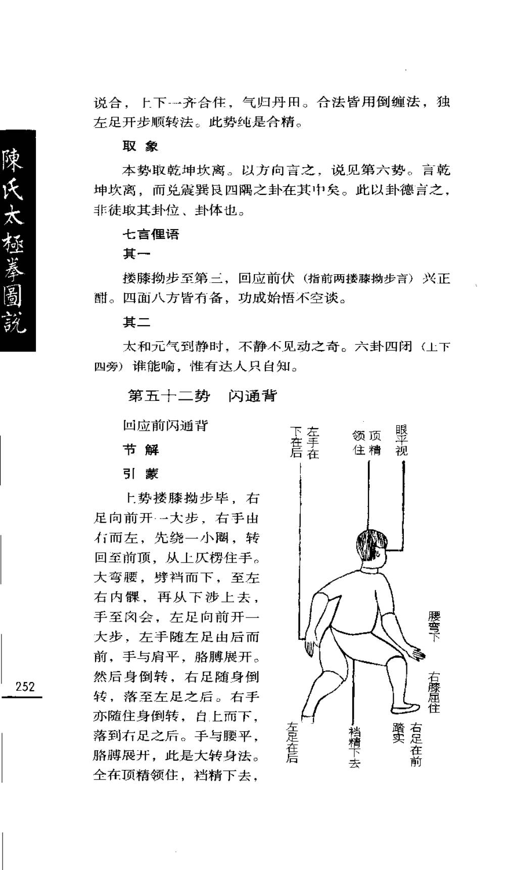 Mộc bản Trần Thị Thái Cực Quyền Đồ Thuyết — Trang 253 (scan p286)