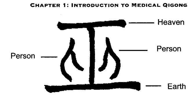 Chữ Hán cổ Wu, Nữ Pháp Sư