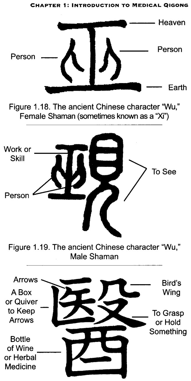 Chữ Hán Yi, Thầy thuốc