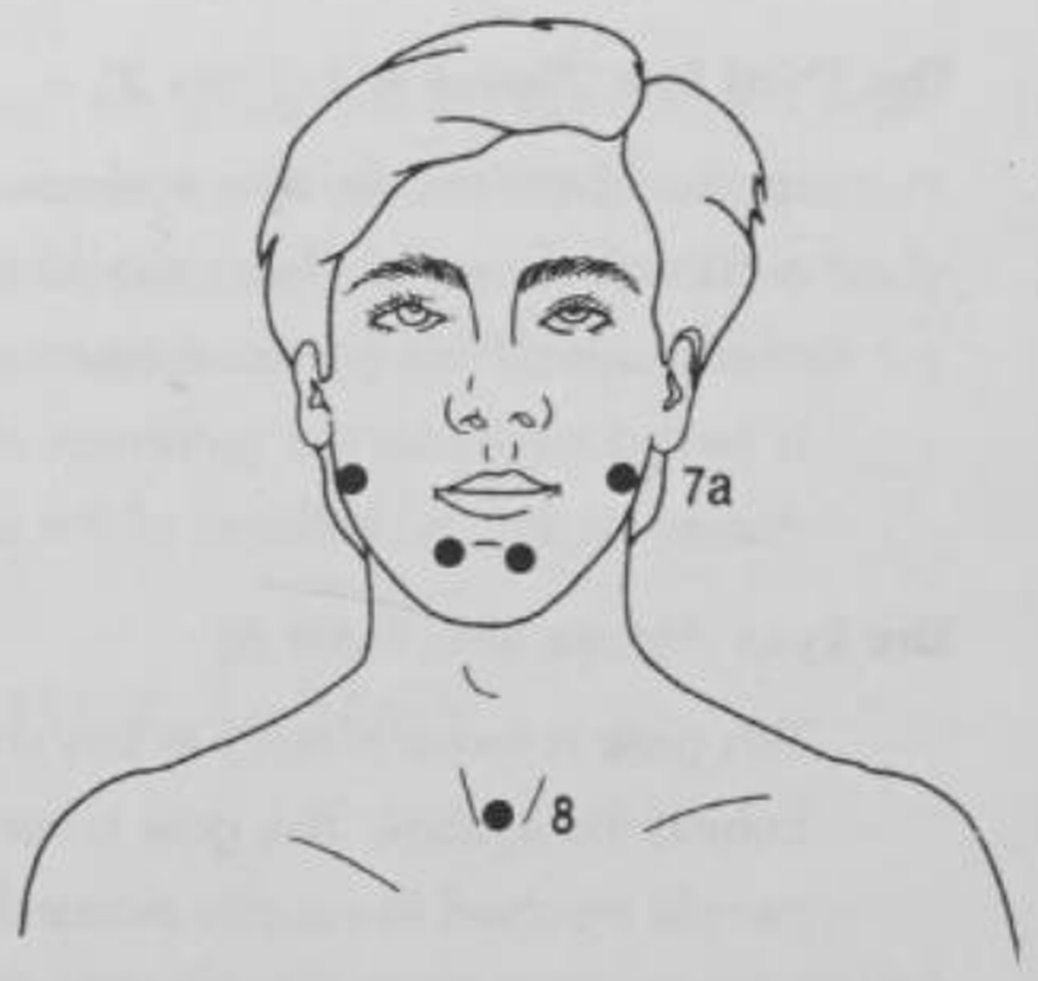 figure 8-1