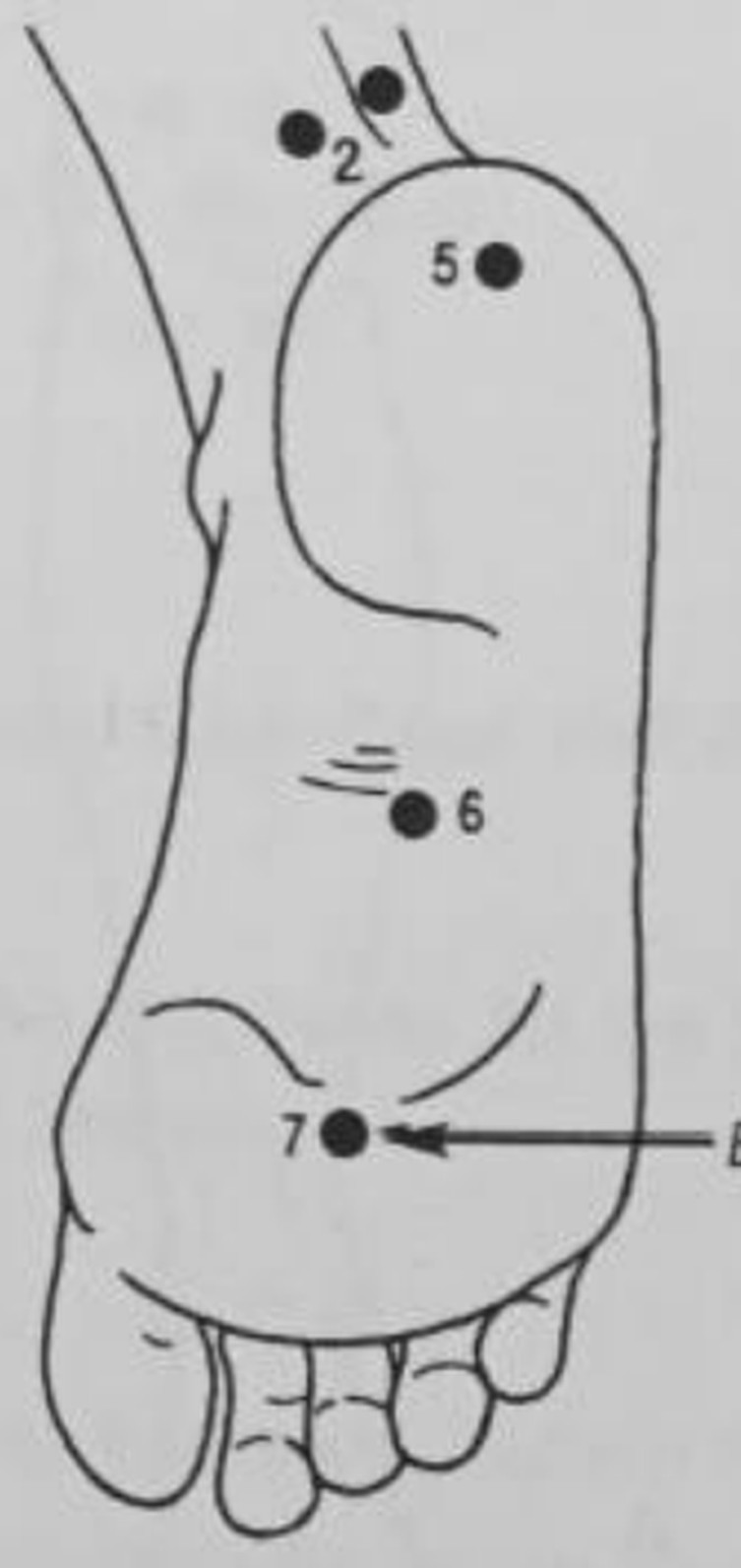 figure 8-14