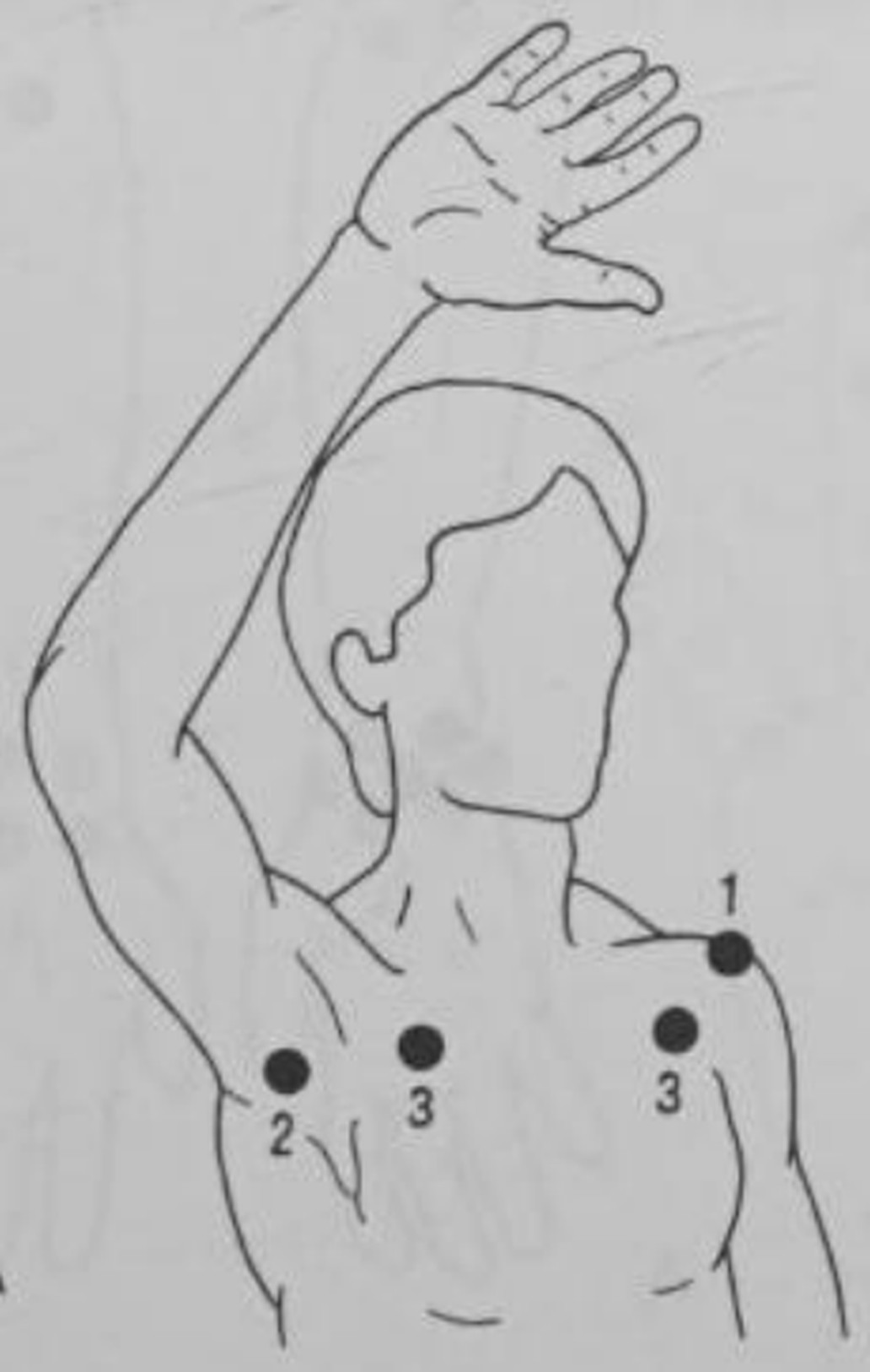 figure 8-2
