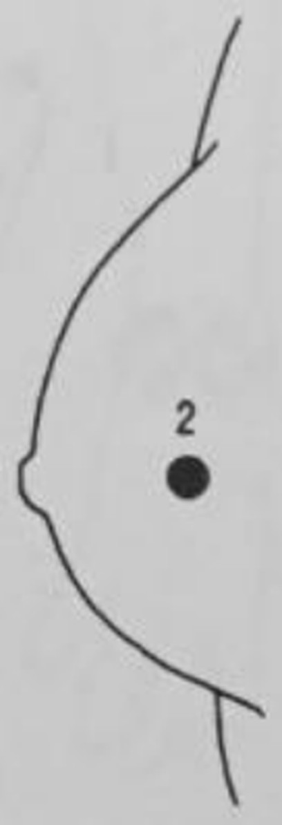 figure 8-7