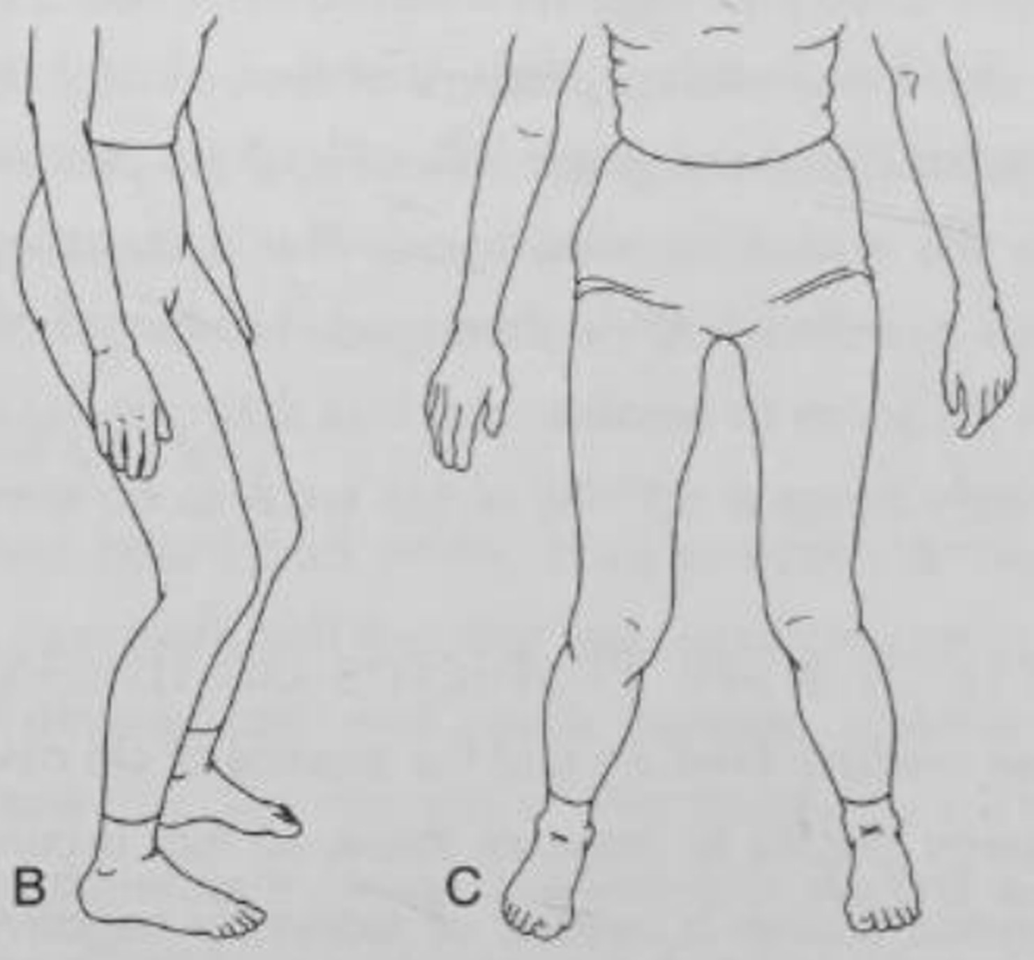 figure 9-5