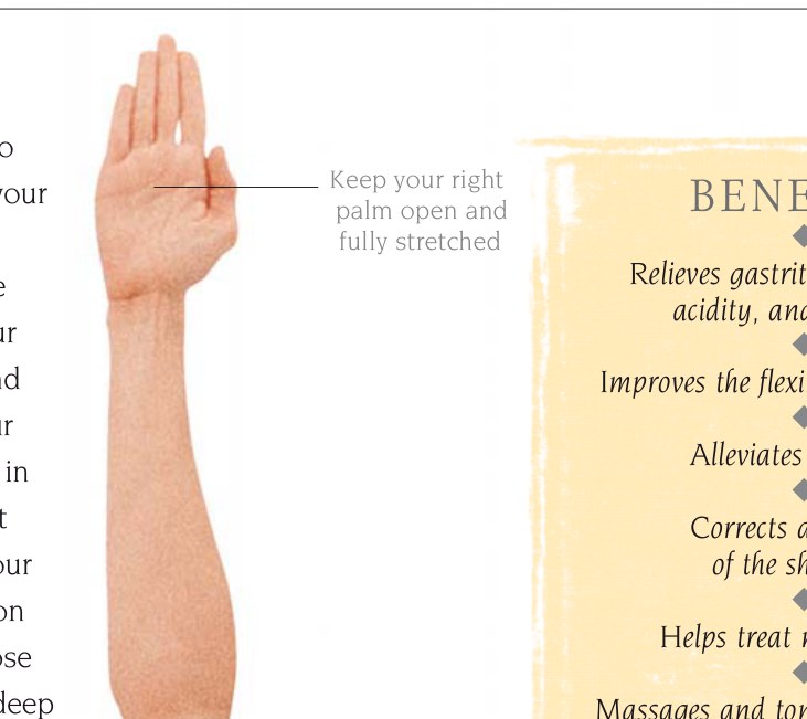 Utthita Trikonasana — tự chỉnh