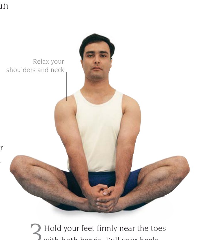Baddhakonasana — Tư thế Góc Cố Định