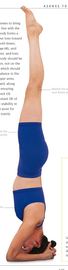 Marichyasana — tư thế hoàn chỉnh