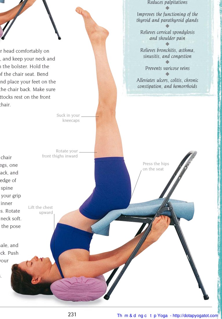 Salamba Sarvangasana — xoay mặt trước đùi vào trong