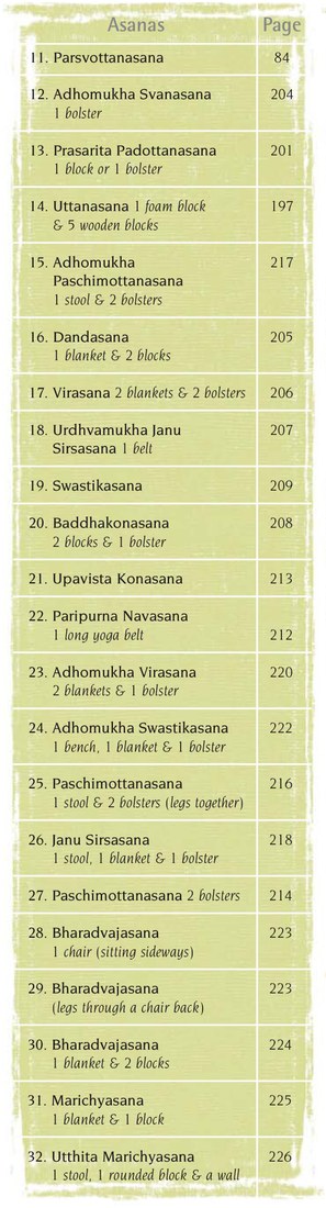 Ujjayi Pranayama