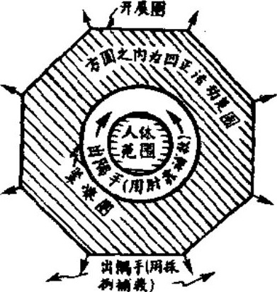 图 L0F14