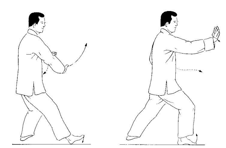 Thức 2 — Dã Mã Phân Tông, các bước 4–6