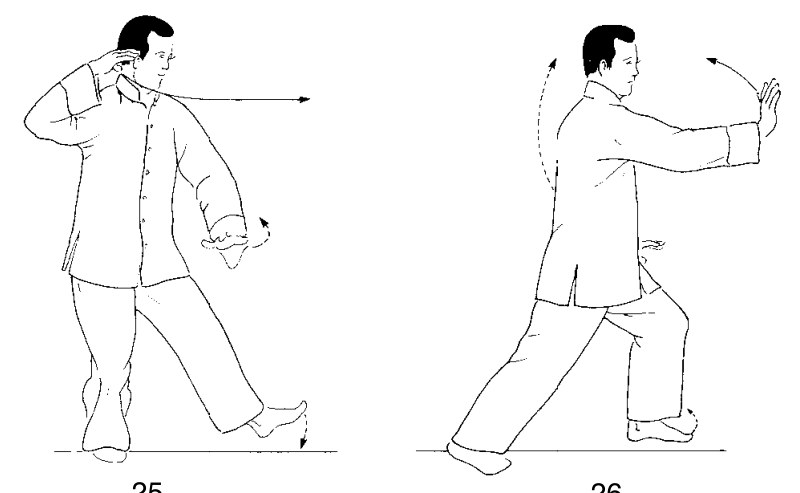 Thức 4 — Lâu Tất Ao Bộ, các bước 2–3