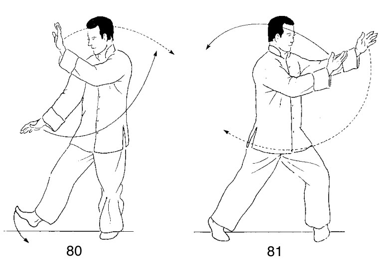 Thức 9 — Đan Tiên, tư thế khởi đầu