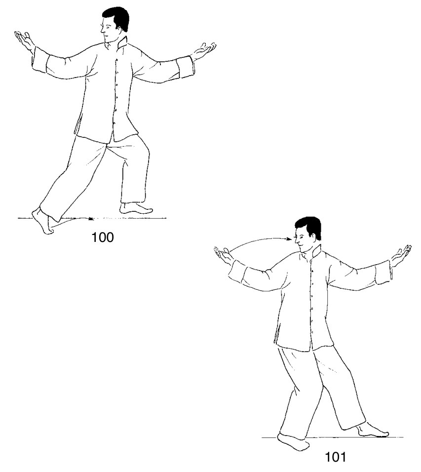 Thức 12 — Cao Thám Mã, tư thế khởi đầu