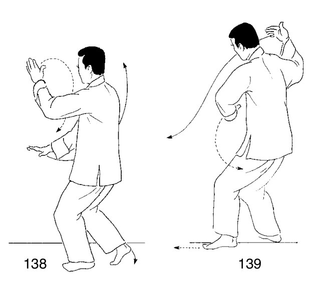 Thức 19 — Hải Để Châm, các tư thế trung gian