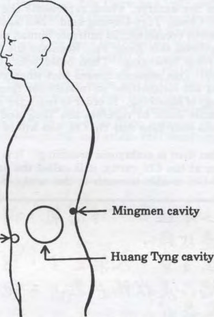 Huyệt Hwang Tyng